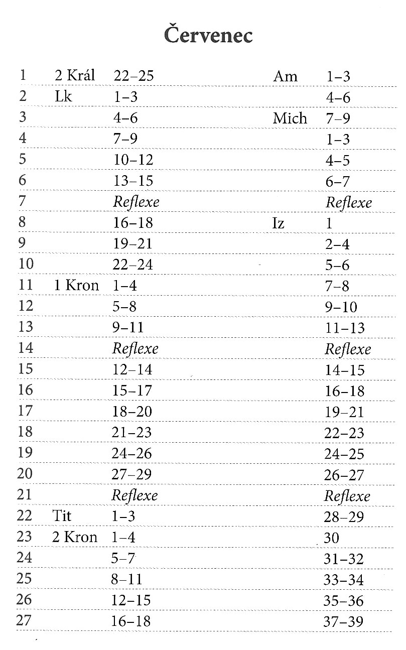 Cetba Bible cervenec